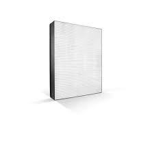 Philips Series 1000 NanoProtect FY1410/30 filter 