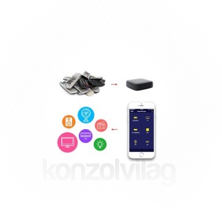 Woox Smart Home Univerzális távirányító - R4294 (USB, DC 5V/1A(Micro USB 2.0)) 