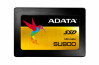 ADATA 128GB SATA3 2,5" 7mm (ASU900SS-128GM-C) SSD thumbnail