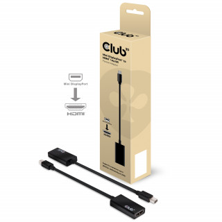 Club3D minDisplayport 1.1 - HDMI 1.4 passive 3D adapter PC