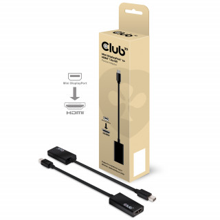Club3D minDisplayport 1.1 - HDMI 1.4 passive 3D adapter 