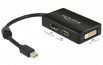 Displayport mini 1.1 apa -> Displayport/HDMI/DVI anya Passzív (Delock) - Fekete thumbnail