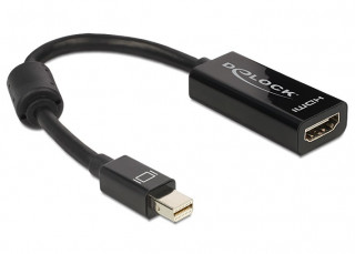 DP-P Mini -> HDMI female - DeLock 