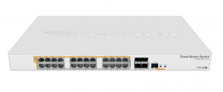MikroTik CRS328-24P-4S+RM 24port GbE LAN PoE 4xSFP+ port Rackmount Cloud Router Switch PC